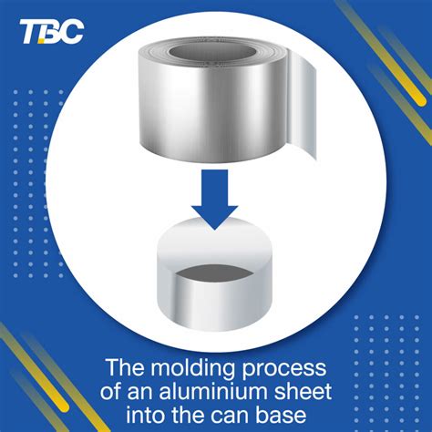 aluminum can fabrication process|aluminum can material properties.